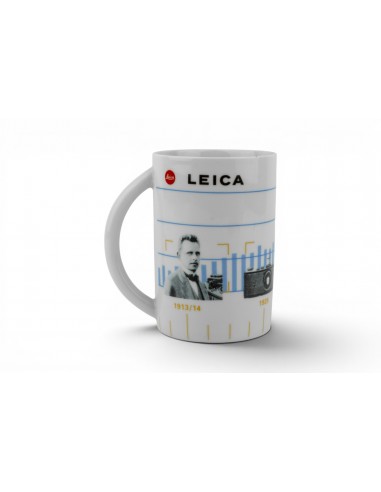 Leica Cup Time Line